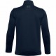 Detská mikina Under Armour Sweaterfleece 1/2 Zip