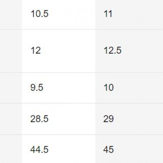 Dámske topánky Nike Roshe G NN