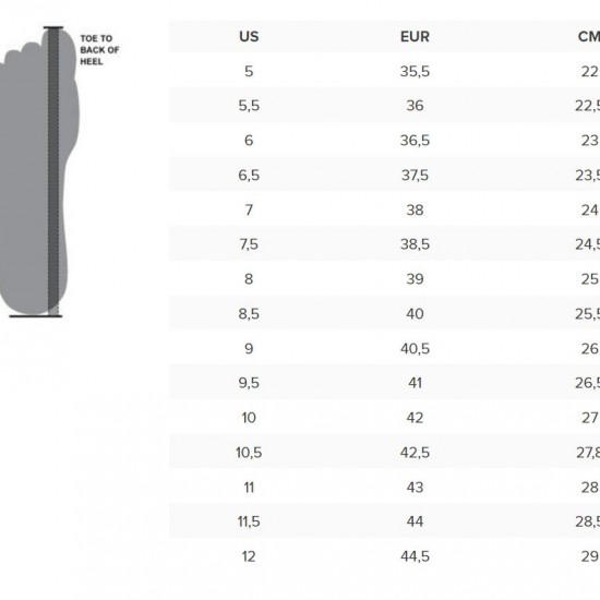 Dámske topánky Under Armour W Charged Breathe 2 SL